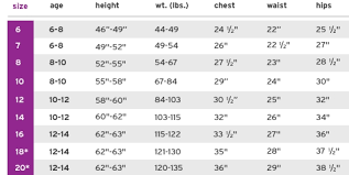 Justice Clothing Size Chart Best Picture Of Chart Anyimage Org