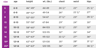 justice clothing size chart best picture of chart anyimage org