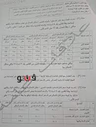 متوسط سعر متر تصالح مخالفات البناء في القرى في محافظة الشرقية ، كالتالي وعن أخر خر موعد لتقديم أوراق التصالح في مخالفات البناء بمحافظة الشرقية. Ø§Ù„Ù‚ÙŠÙ… Ø§Ù„Ø³Ø¹Ø±ÙŠØ© Ù„Ù„ØªØµØ§Ù„Ø­ ÙÙ‰ Ù…Ø®Ø§Ù„ÙØ§Øª Ø§Ù„Ø¨Ù†Ø§Ø¡ Ø¨Ø­ÙŠ Ø§Ù„Ù‡Ø±Ù… Ø¨ÙˆØ§Ø¨Ø© ÙÙŠØªÙˆ