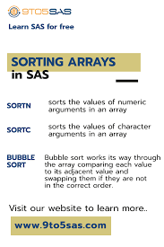 How To Sort An Array In Sas In 2020 Sas Sas Programming Bubble Sort