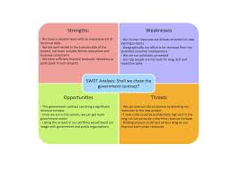 Software For Creating Swot Analysis Diagrams