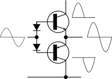 The circuit incorporates volume and has a maximum music output power of 200w. Power Amplifier Classes Wikipedia