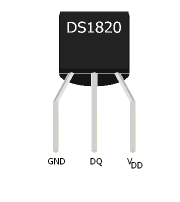 The ds18b20 manufactured by dallas and maxim is a very simple to use temperature sensor with a tolerance of ±0.5°c. Banana Pi 1 Wire Temperatursensor Ds1820 Ansteuern