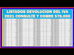 Listado beneficiarios devolución iva 2021 | consulte su cc @wintor abc les informa a diario de los programas sociales en colombia. Devolucion Del Iva 2021 Listados De Nuevos Beneficiarios Consulte Y Cobre 76 000 Ayudasec Youtube