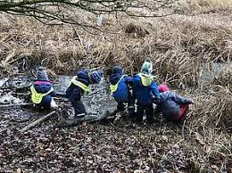 Seit mehr als 15 jahren gibt es ein stetig wachsendes lieferprogramm der produkte des täglichen bedarfs. Haus Der Familie Kiel Wald Kita Waldhornchen