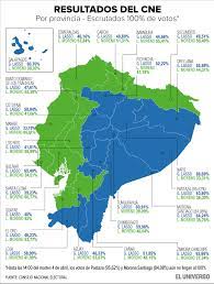 Tomorrow, ecuadorans will choose between one candidate who wants to reverse lenín moreno's policies and another who wants to continue an imf loan program and reform healthcare. El Mapa Bicolor Del Ecuador Lenin Moreno Triunfador En 11 Provincias Guillermo Lasso En 13 Politica Noticias El Universo