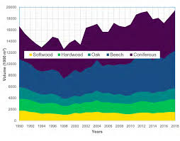 16 din 27 mai 1997 a regiunii sicilia, pe care. Https Freidok Uni Freiburg De Fedora Objects Freidok 194387 Datastreams File1 Content