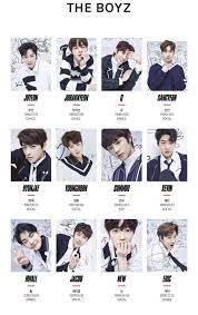 The group debuted on december 6, 2017 with 12 members: The Boyz S Profile The Boyz Amino Amino