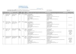 Chitosan quaternary ammonium salt biogel solution product photos. Http Storage Mtender Gov Md Get 5d39cd00 9011 4486 8320 0b16658cc766 1615301076104