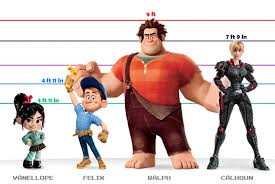Wreck It Ralph Height Chart By Cook It Courtney On
