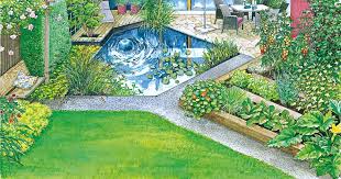 Entdecken sie auch unser ausgesuchtes sortiment für das aktive gärtnern und die gestaltung ihres grünen. Terrasse Im Blickpunkt Reihenhausgarten Garten Gartengestaltung