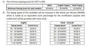 Typing Master And Typing Tips For Cpct Typing Soni Typing