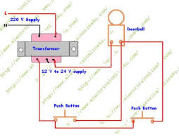 From how each component works and how they connect in. Diagram Wiring Diagram Doorbell Full Version Hd Quality Diagram Doorbell Diagramvn Festivalacquedotte It