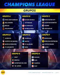 See more of uefa champions league on facebook. Champions League 2019 20 Fase De Grupos Calendario Fixture De La Temporada Fc Barcelona Real Madrid Juventus Atletico De Madrid Rpp Noticias