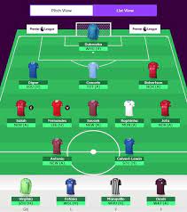 The long wait is over for wolves fans, who know their place in the alphabetical pecking order and have been drumming their fingers impatiently for the past fortnight. Fantasy Premier League 2021 22 Launched First Thoughts Fpl Reports