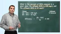 Image result