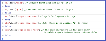 A regex pattern matches a target string. Don T Fear The Regex Getting Started On Regular Expressions The New Stack