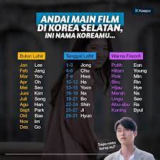 Maybe you would like to learn more about one of these? Rumus Untuk Cari Tahu Nama Koreamu