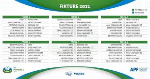 Flashscore.com offers paraguay primera division livescore, final and partial results, paraguay primera division standings and match details (goal scorers, red cards, odds comparison, …). Versus El Fixture 2021 De La Primera B Y Primera C
