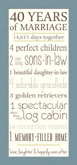 The metal foundry 40th ruby 2021 wedding recycled solid brass anniversary sundial gift idea is a great present for him, her, parents, grandparents or couple on 40 years of marriage 110 $92 95 Ideas For Parents 40th Wedding Anniversary Beloved Blog