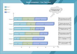 Bar Chart Examples Items Comparison