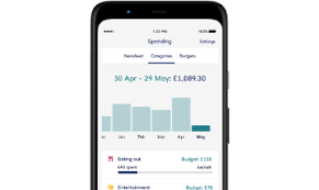 Our extensive personal banking products include bank accounts, mortgages, credit cards, loans and more. How To Use The App Royal Bank