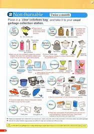 A Guide To Garbage Disposal In Japan The Center For Global