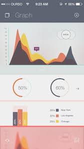 Pin On Ui Data Viz