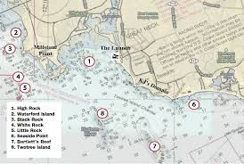 kayak anglers guide to fishing waterford ct