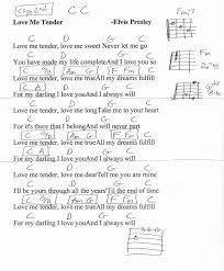 Love Me Tender Elvis Guitar Chord Chart Capo 2nd Guitar Chord Chart Elvis Guitar Uke Songs
