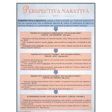 We did not find results for: Perspectiva Narativa