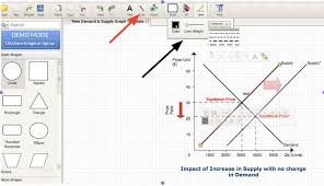 70 friendly how to draw a supply and demand curve