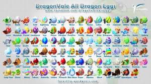 Pin By Cody Saulsbury On Tiddle Dragon City Dragon Wings Dragon Egg