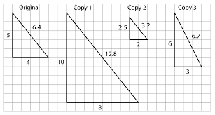 Present you what you need. Grade 7 Mathematics Unit 1 Family Materials Open Up Resources