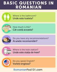 In aceasta lectie veti invata sa spui la multi ani in engleza cu exemple, sfaturi generale si de pronuntie. Romanian Words Archives Romanianpod101 Com Blog