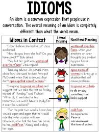 pinit link anchor charts