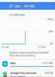 How To Restrict Data Usage On Samsung Galaxy S9 And S9 Plus Bestusefultips Galaxy Samsung Galaxy S9 Data