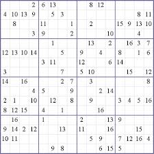 Fácil, medio, difícil, experto e imposible para seguir progresando. Avi Cramer Crameravi Profile Pinterest