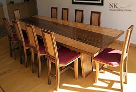 Image result for custom wood furniture blog