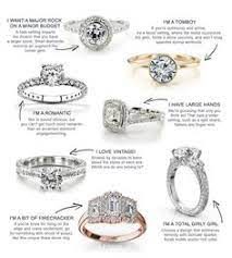 What Does Your Engagement Ring Say About You Engagement Ring Love Picoftheday Styleoft Diamond Engagement Ring Designs Gold Ring Designs Engagement Rings