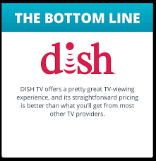 In india, dish tv packs: Dish Network Review 2021 Reviews Org