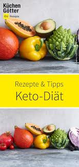 Keto Diat Rezepte Tipps Ideen Zum Abnehmen Wir Erklaren Dir Alles Was Du Uber Die Ketogene Ernahrung Wissen Musst Und Haben Rezepte Fur Mo 2020 Keto Rezepte