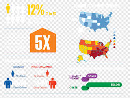 We would also like to pay respect to the elders past and present and extend that respect to all other aboriginal people. Cancer Council Victoria Png Images Pngegg