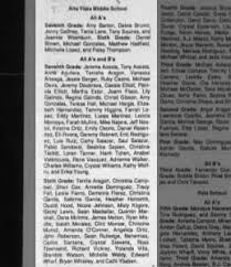 Carlsbad Current-Argus from Carlsbad, New Mexico