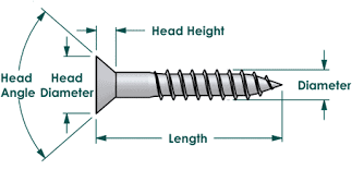 wood screws phillips flat head stainless steel 18 8 12 x