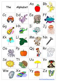 English Alphabet Chart Printable Www Bedowntowndaytona Com