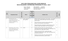 Soal dan pembahasan matematika logaritma 1 6 istana mengajar. Kisi Kisi Soal Us Mtk Peminatan 2016 2017