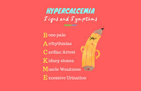 nursing mnemonics and acronyms acid base fluids and