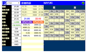 2021： ● 有翡 ● 暗恋橘生淮南 ● 我的小确幸 ● 我的时代你的时代 ● 锦心似玉 ● 司藤 ● 你是我的城池营垒 ● 若你安好便是晴天 ● 理智派生活 ● 长歌行 ●. Eldizh Mtmhw8m