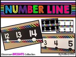 This Number Line Is Perfect For Any Classroom It Includes Two Versions One With A Black Backgro Number Line Classroom Rules Poster Teaching Math Elementary